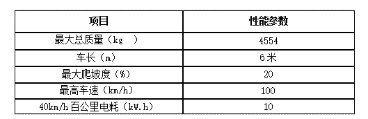 CHS1800混動(dòng)傳動(dòng)箱   1.png